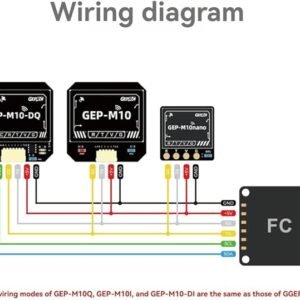GEP-M10I GPS