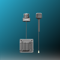 FPV Equipment