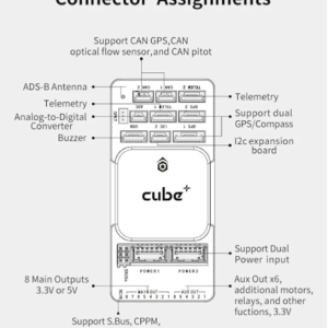 Cube Orange+ Standard Set ADS-B - Image 6