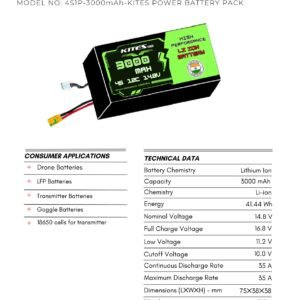 Li Ion battery pack 4S1P, 3000 mAh(P30B)- Molicel - Image 4